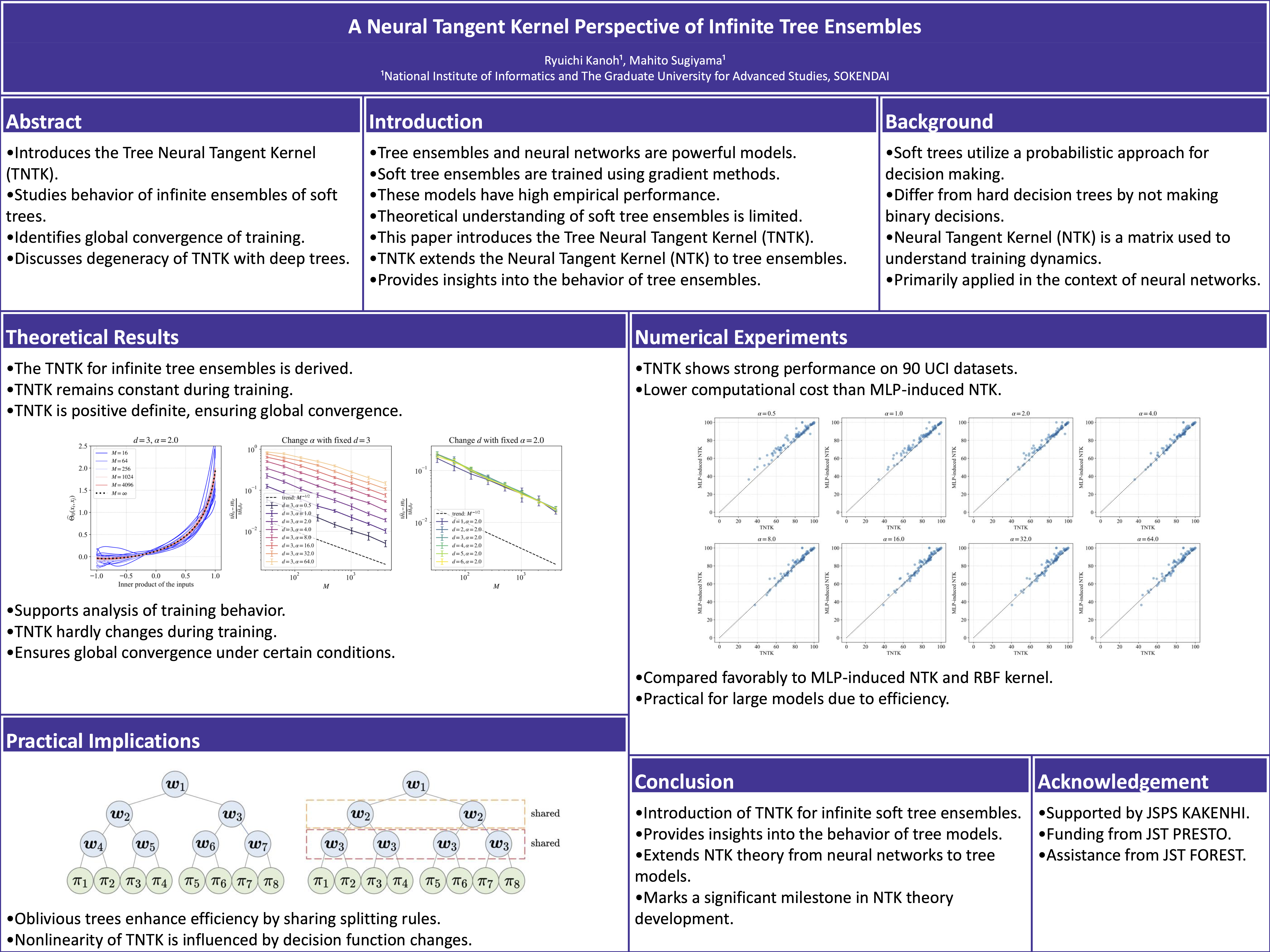 PosterAgent